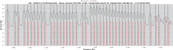 13.0E-RFScan - H after.png 13.0E-RFScan - H after.png