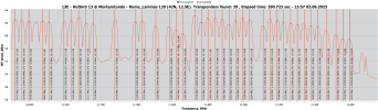 13.0E-RFScan V before.png 13.0E-RFScan V before.png