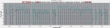 Hotbird_13.0E_10700-12750 H_2023-06-01_16-52-22.png