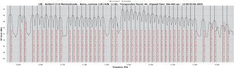 13.0E-RFScan H before.png 13.0E-RFScan H before.png