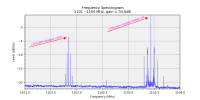 12.5W_Scan_1101.0-1104.0MHz.png 12.5W_Scan_1101.0-1104.0MHz.png