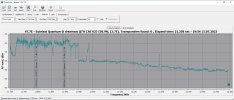 47,7° Ost 15.JPG
