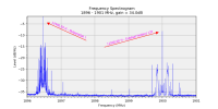 1.4E_HH_1896.0-1901.0MHz.png 1.4E_HH_1896.0-1901.0MHz.png