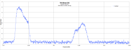 Nilesat_301_ext_ku_14-6-23.png Nilesat_301_ext_ku_14-6-23.png