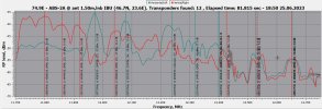 74.9E_11700-12750 HV_2023-06-25_18-53-18.png