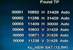Active tps Eutelsat 12 West G @ 12.5° W.png