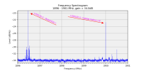 1.4E_VH_1896.0-1901.0MHz.png