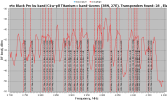70.0W-VERTICAL C BAND.png