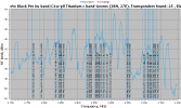 70.0W-HORIZONTAL C BAND.png
