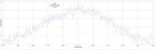 JWST_2258_13-4-22_-92dBm_DSS54.png JWST_2258_13-4-22_-92dBm_DSS54.png