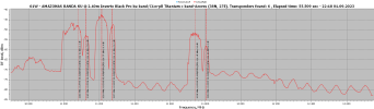 61.0W-RFScan V KU BAND.png 61.0W-RFScan V KU BAND.png