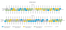 Frequency-Plan_Hotbird_05-09-2023.png Frequency-Plan_Hotbird_05-09-2023.png