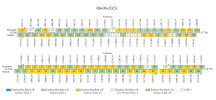 Frequency-Plan_Hotbird_08-09-2023.png