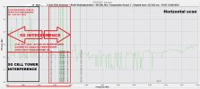LATEST - 70° West - Hor scan. 22nd Aug. 23... 5G cell tower interference..jpg