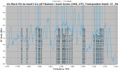70.0W-HORIZONTAL C BAND.png
