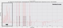 70° West - Ver scan. 22nd Aug. 23... 5G cell tower interference..jpg 70° West - Ver scan. 22nd Aug. 23... 5G cell tower interference..jpg