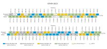 Frequency-Plan_Hotbird_05-09-2023.png Frequency-Plan_Hotbird_05-09-2023.png