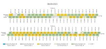 Frequency-Plan_Hotbird_08-09-2023.png