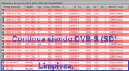 Cambios-4-12-2023.JPG