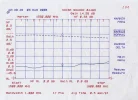 LNA-INMARSAT-04dB.webp