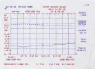 LNA-INMARSAT-04dB.webp