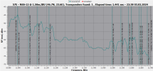 10984 h-2.4dB_10950-11700 H_2024-02-03_22-23-33.png