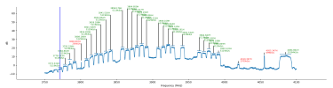 6909x_Titanium_3750-4200 LR.png