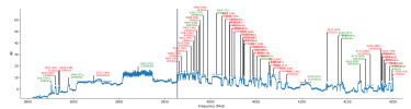 22.0W__3800-4200 L.png