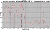 13.0E V-RFScan.png