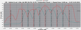 12500-12750 HV__2024-03-14_11-59-34.png