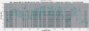 tbs6903x_40.0E_3600-4100 L_2024-02-10_12-30-01.png