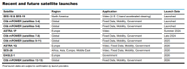 ses launch.png