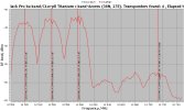 13.0E V-RFScan.png