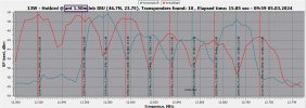 13.0E_12500-12750 HV_1.50m_2024-03-05_09-59-50.png