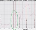 47.5° West - 26th May, 24..JPG 47.5° West - 26th May, 24..JPG