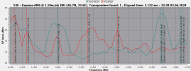 1.10m-53.0E_11654 h_Watan HD_2024-06-03_22-21-54.png
