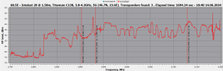 tbs6909x_3750-4200 V_2024-06-14_10-40-42.png
