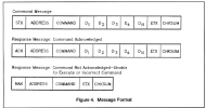 RCK1500 Command Packet.png RCK1500 Command Packet.png