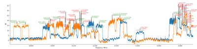 12.5W_10800-11700 HV.png
