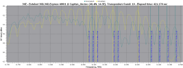 29-09_Linear_36.0E-RFScan.png 29-09_Linear_36.0E-RFScan.png
