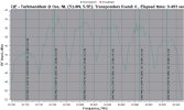 52.0E-RFScan.png