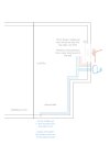 Satellite-Distribution-Cable-Loft.jpg Satellite-Distribution-Cable-Loft.jpg