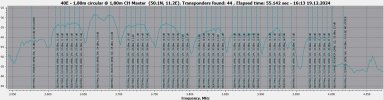 40 east C band L.jpg