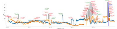 tbs6909x_53.0E_11200-11700 HV.png