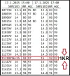 Astra-1P-niveles.webp Astra-1P-niveles.webp