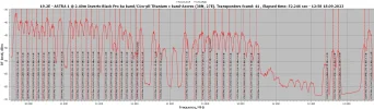 19.2E-RFScan VERTICAL.webp