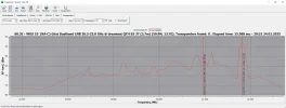 60,2° Ost 7.webp