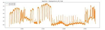 neumodvbSpectrum.webp neumodvbSpectrum.webp
