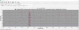 80,0° Ost 11.webp