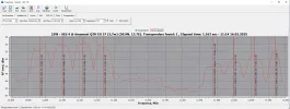 22,0° West 185.webp
